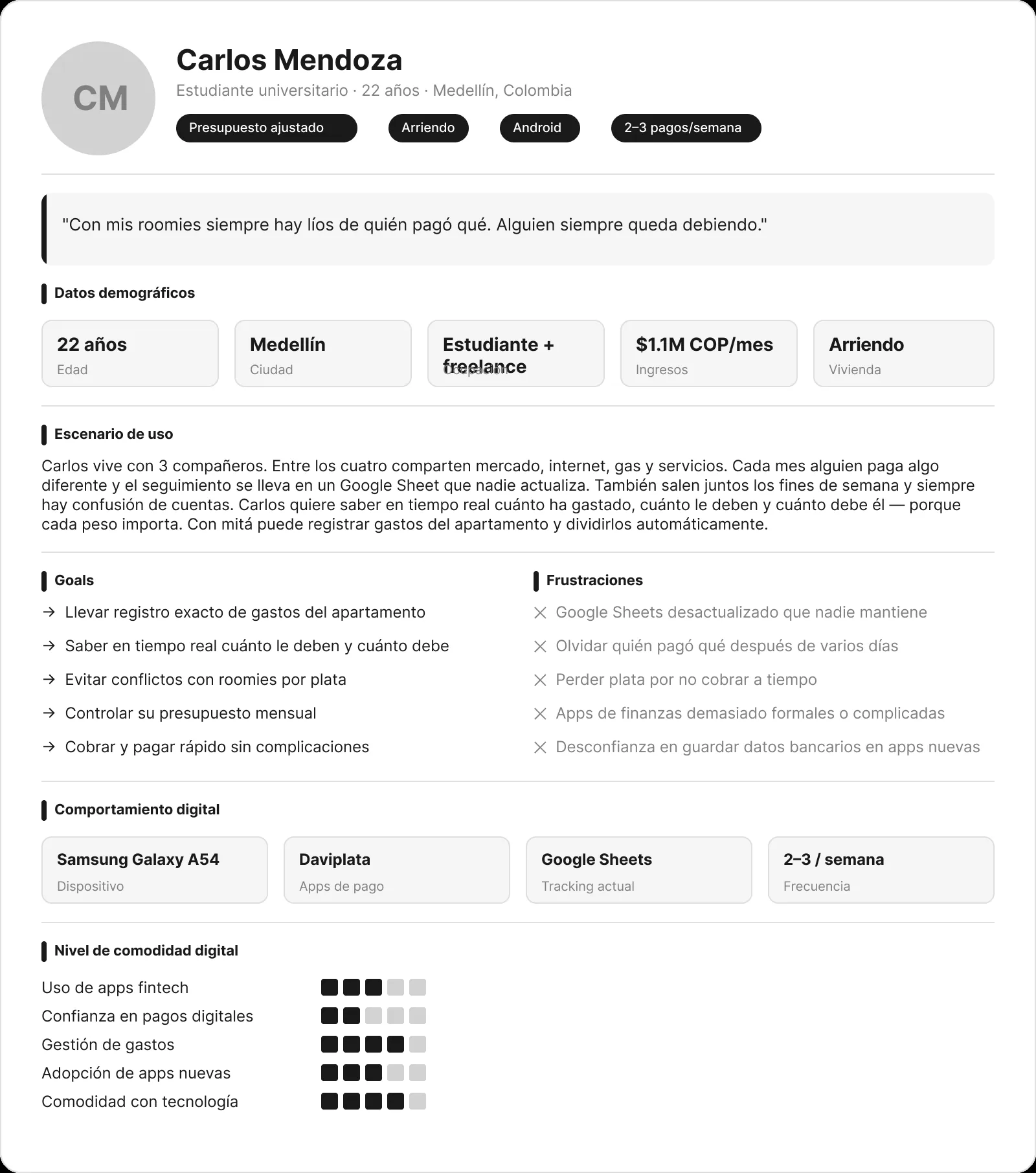 Persona card for Carlos, 22.