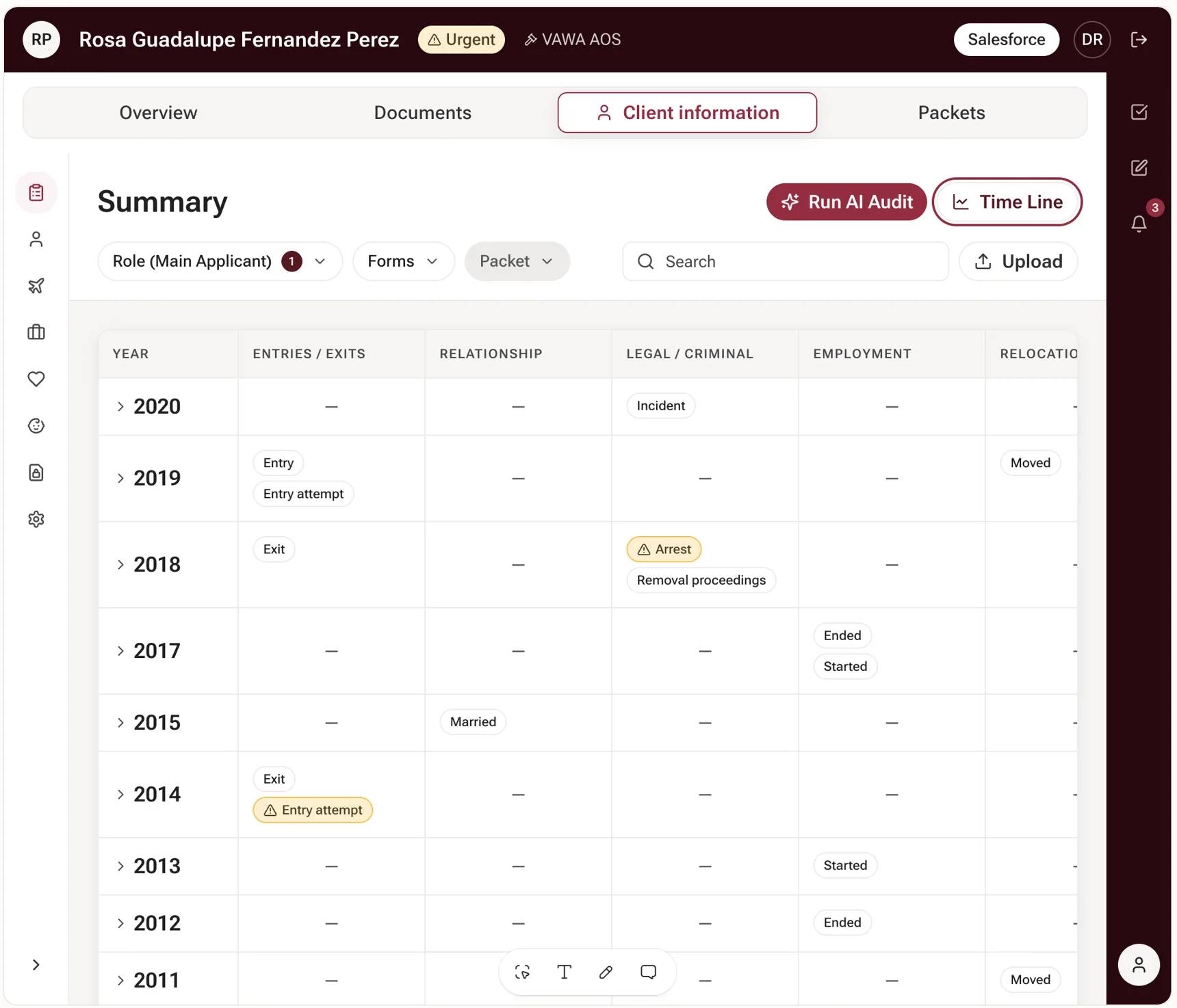 Client timeline prototype: case events by year, with review points flagged.